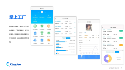金蝶云星空是金蝶集團面向中小型企業的一個核心產品。作為核心應用的移動應用,我們提供了基于云之家、企業微信、WeLink、釘釘、小程序等平臺的全面的移動應用套件,可以覆蓋企業移動化辦公。真正做到高效敏捷,全面移動化的要求。